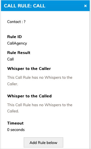 Call rule overview