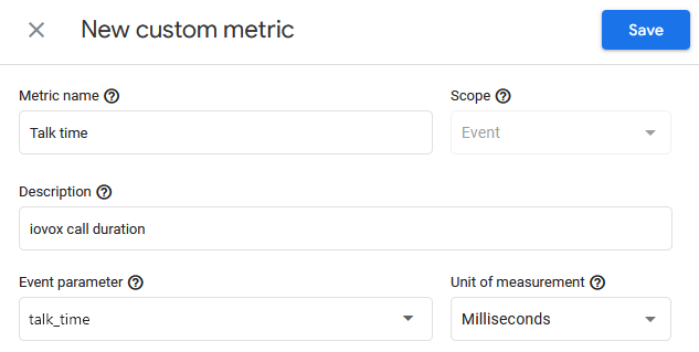 GA4 custom metrics